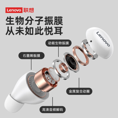 联想（Lenovo）  LP11 蓝牙耳机