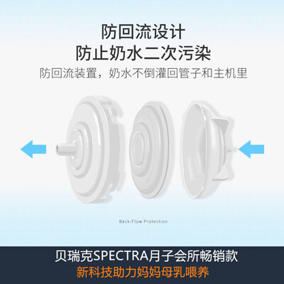 贝瑞克S1智能双边电动吸奶器到底如何,值得入手吗(贝瑞克电动吸奶器s1和美德乐哪个好用)-图片2
