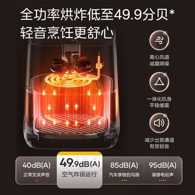 美的KZE401D8空气炸锅到底如何,值得入手吗（美的空气炸锅没有温度调节怎么办）-图片2