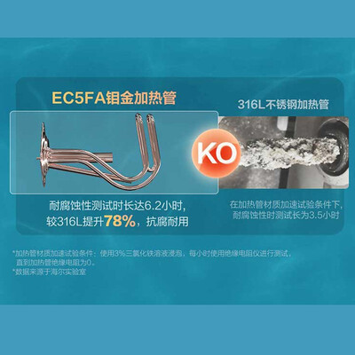海尔FA 6.6L 2200W 小厨宝热水器质量如何(海尔小厨宝漏水是什么原因怎么解决)-图片4