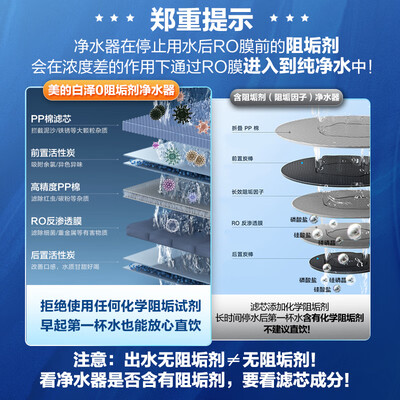 美的净水器mrc1882a-600g怎么样(美的MRC806C-3000净水器评测说真相)-图片2