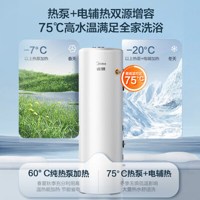 美的空气能热水器200升是否值得入手(美的空气能热水器不加热了怎么回事)-图片3