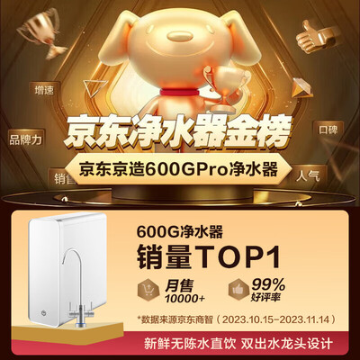 京东京造空气净化器怎么样（京东京造JZ-LCS600G净水器靠谱吗,揭秘内幕）