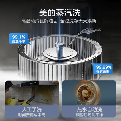 美的FX90XH09P集成灶洗碗机套装集成水槽怎么样（美的集成水槽洗碗机哪款好）-图片5