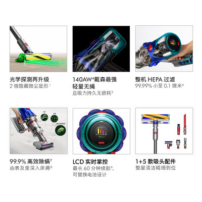 戴森吸尘器v11fluffy和v11animal(戴森V12 Detect Slim Fluffy吸尘器是否值得入手)