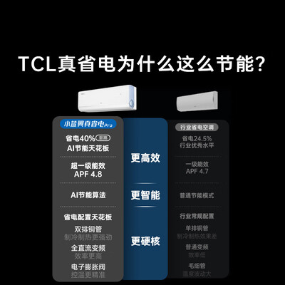 TCL KFR-46GW 2匹变频空调挂机怎么样（tcl空调强制制冷怎么开）-图片6