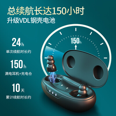 未来客M3111助听器到底怎么样，六大优势你知道吗？