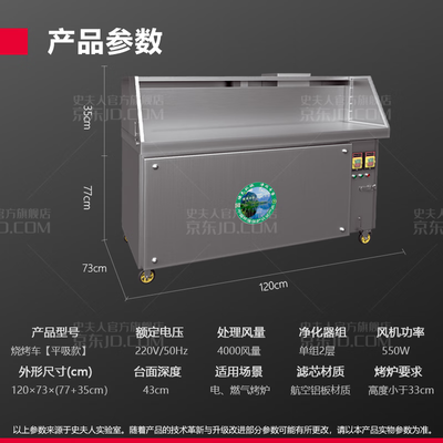 无烟净化器烧烤车好用吗（史夫人无烟烧烤车商用净化器油烟净化器体验效果好吗）-图片3