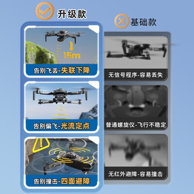 deerfive无人机怎么样(DEERCDE72无人机到底如何,值得入手吗)