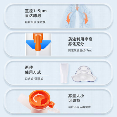 可伴（KEBAN）雾化器售后服务怎样？贴心保障，让你无忧使用！