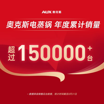 奥克斯AUX-DZG08-1804电蒸锅好不好，笔者细说五大亮点！