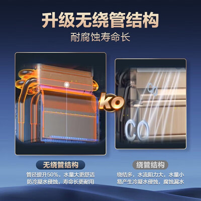 海尔燃气热水器各型号对比（海尔JSQ22-12UTS家用燃气热水器恒温热水器是否值得入手）-图片1