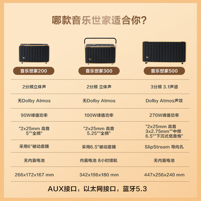 JBL蓝牙音箱怎么样，不吹不黑说真相