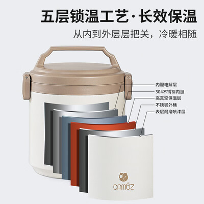 木桶蒸饭和不锈钢蒸饭的区别（昌木子 304不锈钢双层保温饭盒 CAMUZ保温桶测评看真相）-图片6