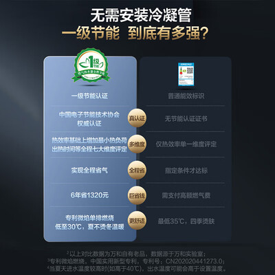 万和JSQ25-ME5J13 PLUS燃气热水器13升一级节能智控恒温好不好（万和燃气热水器电池在哪个位置）-图片2