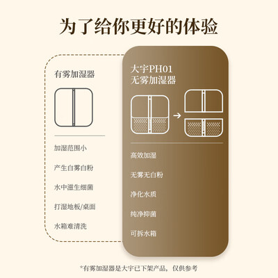 绝对值得购买！大宇PH01加湿器用户的感动瞬间！
