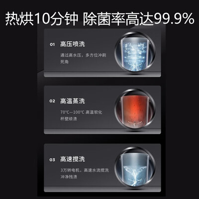 九阳（Joyoung）自清洗破壁豆浆机 DJ15E-K350 400-1500ml
