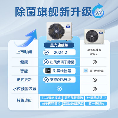 美的3匹星光旗舰版嵌入式风管机空调体验效果好吗(美的风管机哪个系列好)