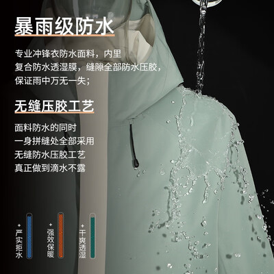拓路者 Pioneer Camp 硬壳冲锋衣 黑色 L质量烂不烂（拓路者冲锋衣怎么样）-图片1