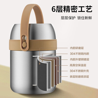 苏泊尔（SUPOR）魔法保温提锅•Q KF20AE10 2L