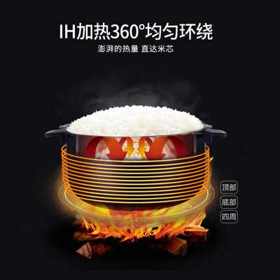 福库 CRP-HR0899SR 电饭煲 3.8L IH高压体验效果好吗（福库 CRP-HR0899SR 电饭煲 3.8L IH高压到底如何,值得入手吗）-图片3