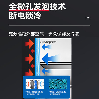 家用冰柜荣事达怎么样（荣事达920L四门冰柜商用大容量立式冰柜怎么样）