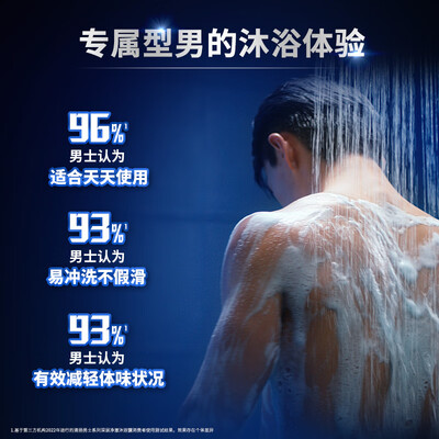 清扬沐浴露控油和清爽哪个好（清扬平衡控油沐浴露600g男士沐浴露测评看真相）