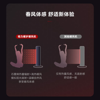 格力NTFG-X6022B取暖器究竟怎么样？抢先体验！