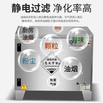 路易皇冠油烟净化器20000风量靠谱吗,揭秘内幕（路易皇冠油烟净化器是哪个公司）-图片3