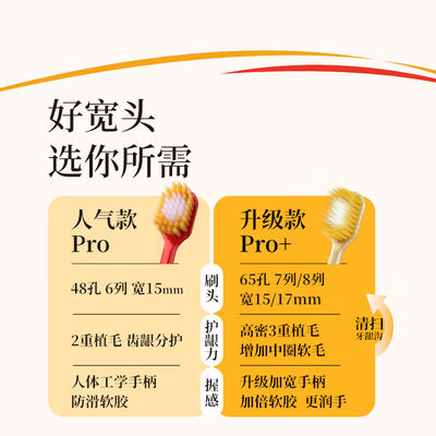 惠百施65孔软毛牙刷4支体验效果好吗（惠百施牙刷型号怎么选）