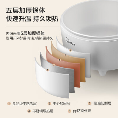 美的电火锅质量怎么样？解锁宿舍美食新姿势-图片6