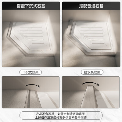 梦想岛淋浴房3件套 1.21-1.4㎡测评看真相（梦想岛淋浴房怎么样）-图片3