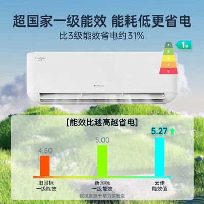 格力kfr26gw怎么样（格力KFR-26GW/NhAe1BG空调评测说真相）