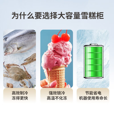 科技创新！HLAOXUE冰柜为你打造私人健康守护！