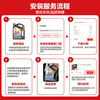 壳牌喜力HX8 5W-30全合成机油到底如何,值得入手吗（壳牌机油和美孚机油哪个好）-图片1
