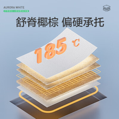 喜临门床垫怎么样,细说五大优势二个不足!