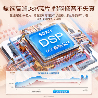 索爱SK2AI无线蓝牙音响话筒好不好(索爱话筒怎么用)-图片4