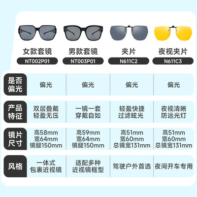 海俪恩太阳镜好吗（海俪恩NT003P01偏光近视墨镜太阳眼镜值得手入吗）-图片3