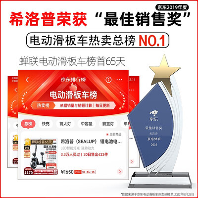 电动滑板车锂电池哪个牌子比较好（SEALUP 锂电电动滑板车电动车测评看真相）-图片3
