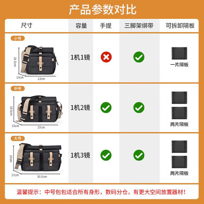 相机包双肩好还是单肩好（CWATCUN 单肩相机包 防水摄影包质量如何）-图片2