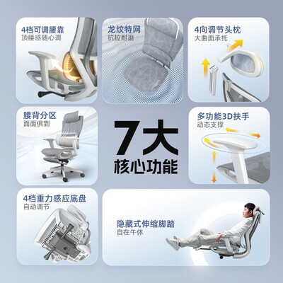ENOVA 时尚家撑腰椅 人体工学电脑椅到底如何,值得入手吗（岚皓电脑椅怎么安装）-图片2