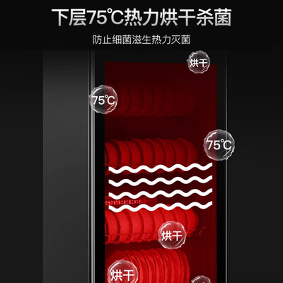 容声消毒柜好吗（容声 380-RD305S消毒柜 立式大容量360L立式消毒柜质量烂不烂）-图片1