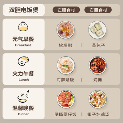 苏泊尔电饭煲好在哪里？深入解读SF20TC601电饭煲的质量与性能-图片3