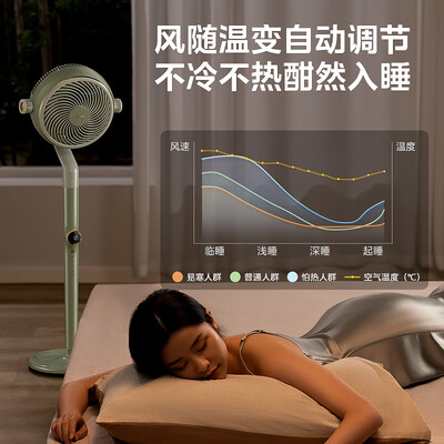 美的空气循环扇好吗(美的Midea GDG24FG空气循环扇好不好)-图片4