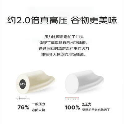 福库 CHP1010FW 电饭煲 5L IH高压智能是否值得入手（福库 CHP1010FW 电饭煲 5L IH高压智能质量烂不烂）-图片3