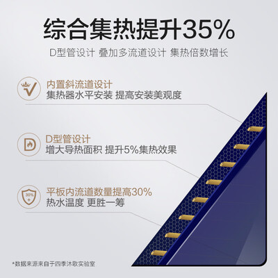 四季沐歌鲸灵系列100L壁挂太阳能热水器测评看真相（四季沐歌太阳能热水器怎么设置加热）-图片1