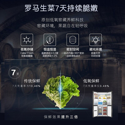 卡萨帝控氧保鲜和低氧窖藏(卡萨帝低氧窖藏养鲜+婴爱空间+全空间六重杀菌四门冰箱怎么样)