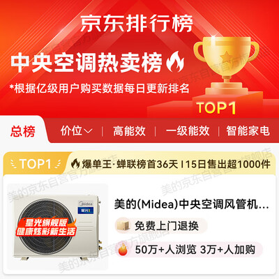 美的中央空调风管机 4匹星光旗舰版质量烂不烂（美的中央空调怎么样）-图片3