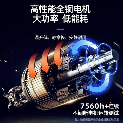 美的冷风机好用吗？揭秘美的/AC360-20A冷气机的真实表现-图片5