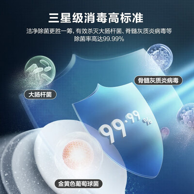美的天净600洗碗机靠谱吗?专家为你解读技术优势!